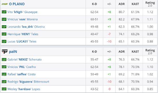 Valorant正式登陆Xbox和PS5平台带来新机遇