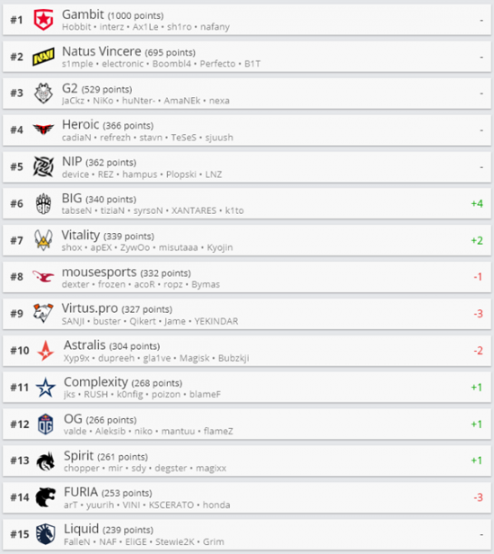 临湘浮标杯第二季公益邀请赛精彩开幕