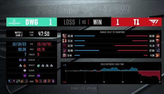 2026年亚运会新增11个电竞奖牌项目引发热议