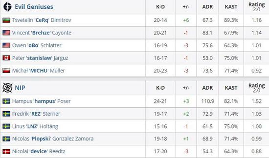 王者荣耀墨子新出装攻略 万血旭日流黑科技解析