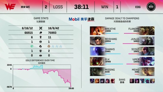 市场监管部门强化整治广告文字游戏行动